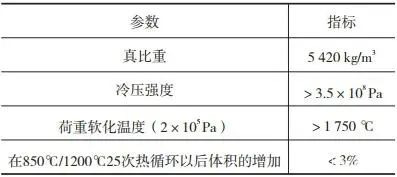 Er1195主要技術(shù)參數(shù).jpg